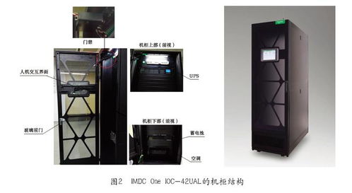 獨家評測施耐德電氣智能微型數據中心 產品與智能化管理的最佳實踐